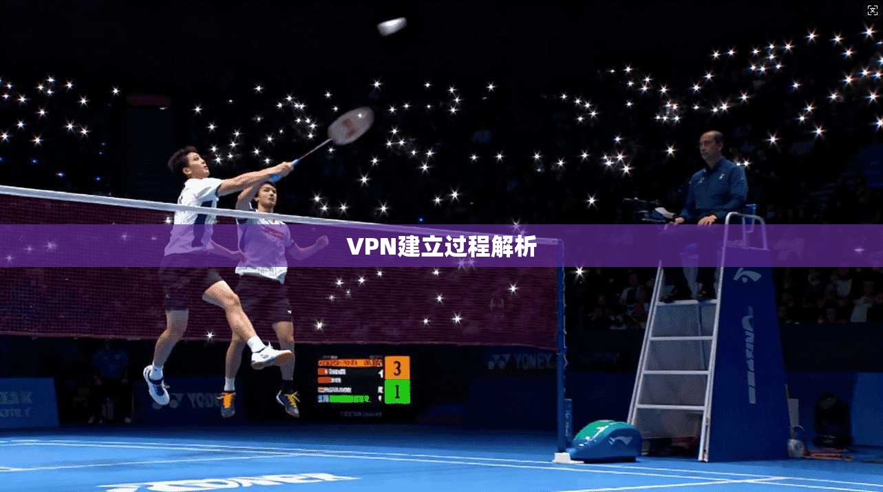 VPN建立过程解析