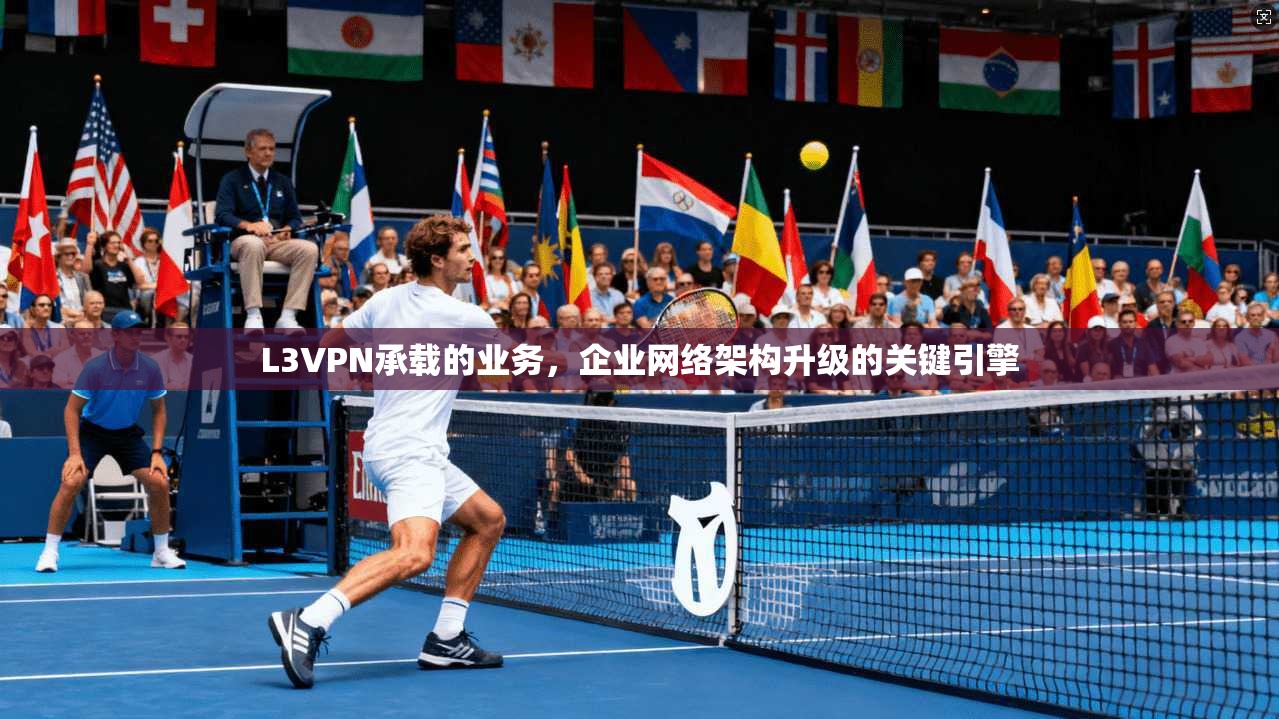 L3VPN承载的业务,企业网络架构升级的关键引擎